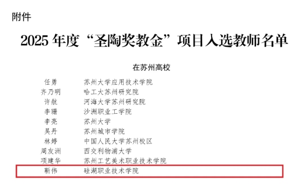 從課堂到賽場，硅湖2025 “獎” 不完的精彩！28.png