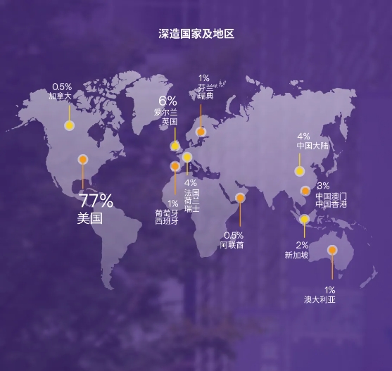 1769580909821557.png 與世界同行:上紐大2025屆本科畢業(yè)生的全球足跡2.png