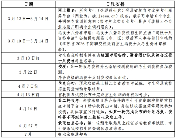 2026年常州信息職業(yè)技術(shù)學院提前招生簡章6.png