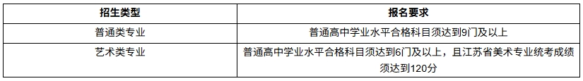 江蘇工程職業(yè)技術學院.png