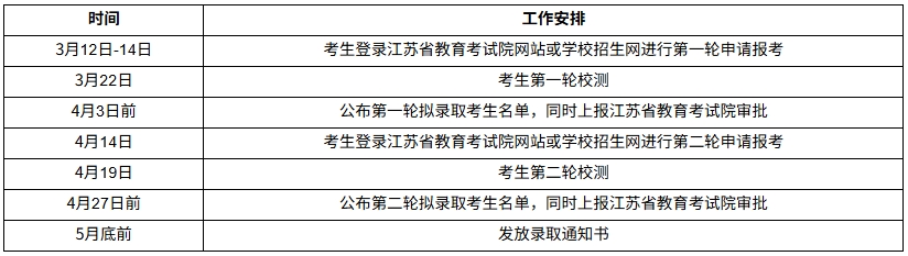 江蘇工程職業(yè)技術學院4.png