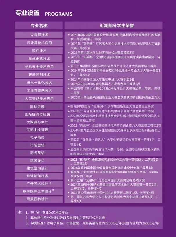 1772099582309826.png 蘇州百年職業(yè)學院2026年高職提前招生簡章.png