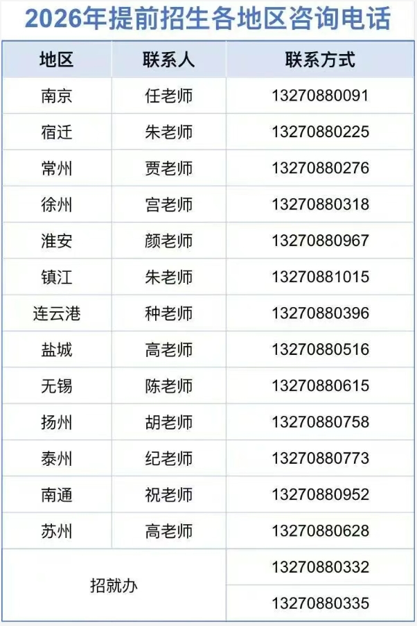 1772154994361462.png 江蘇衛(wèi)生健康職業(yè)學院2026年提前招生線下咨詢會場次2.png