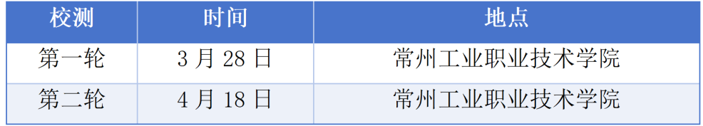 常州工業(yè)職業(yè)技術(shù)學(xué)院2026年提前招生報(bào)考指南5.png