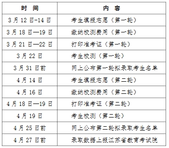 常州紡織服裝職業(yè)技術(shù)學(xué)院2026年提前招生簡(jiǎn)章.png