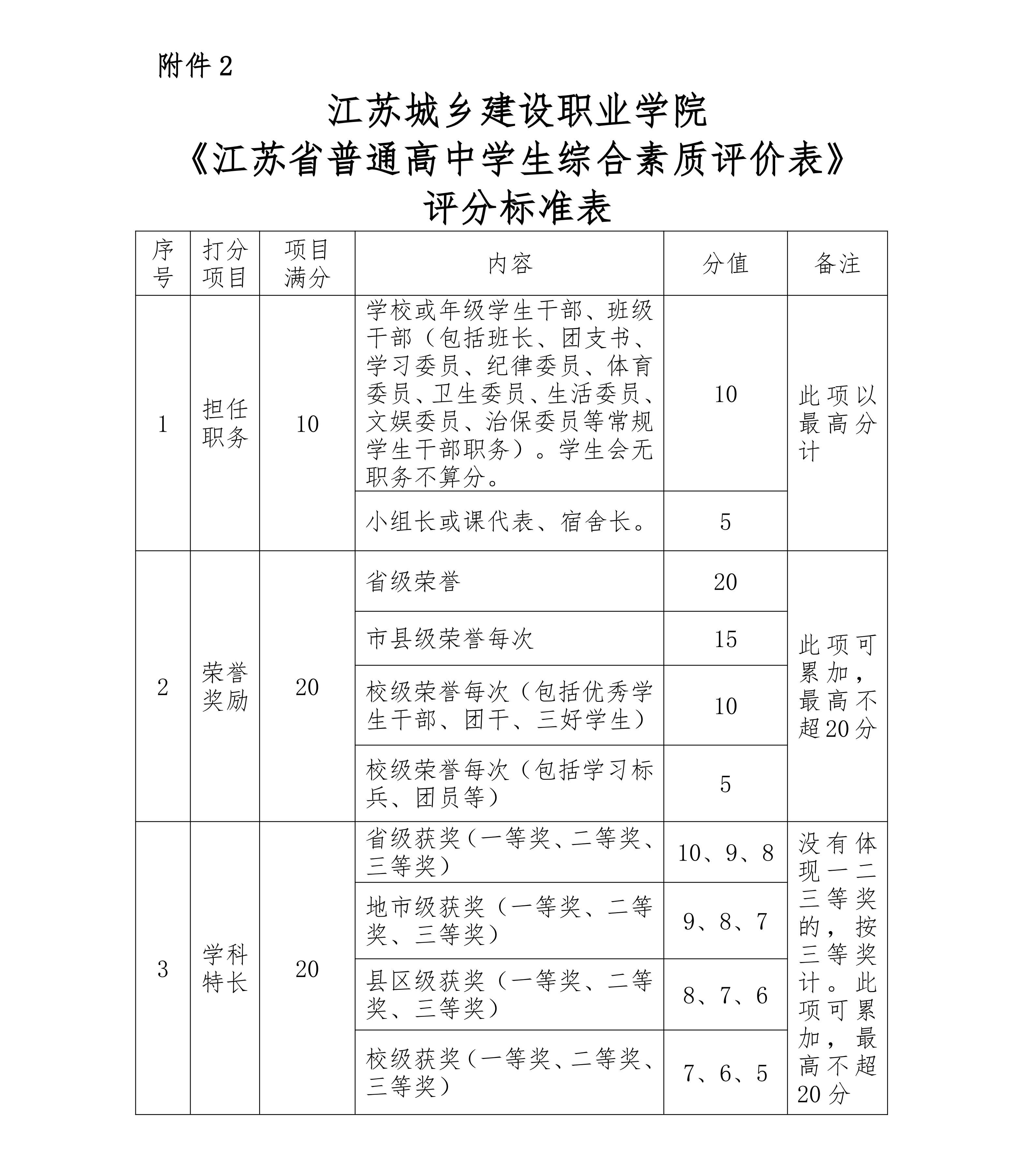 1772179354701304.png 江蘇城鄉(xiāng)_13_副本.png