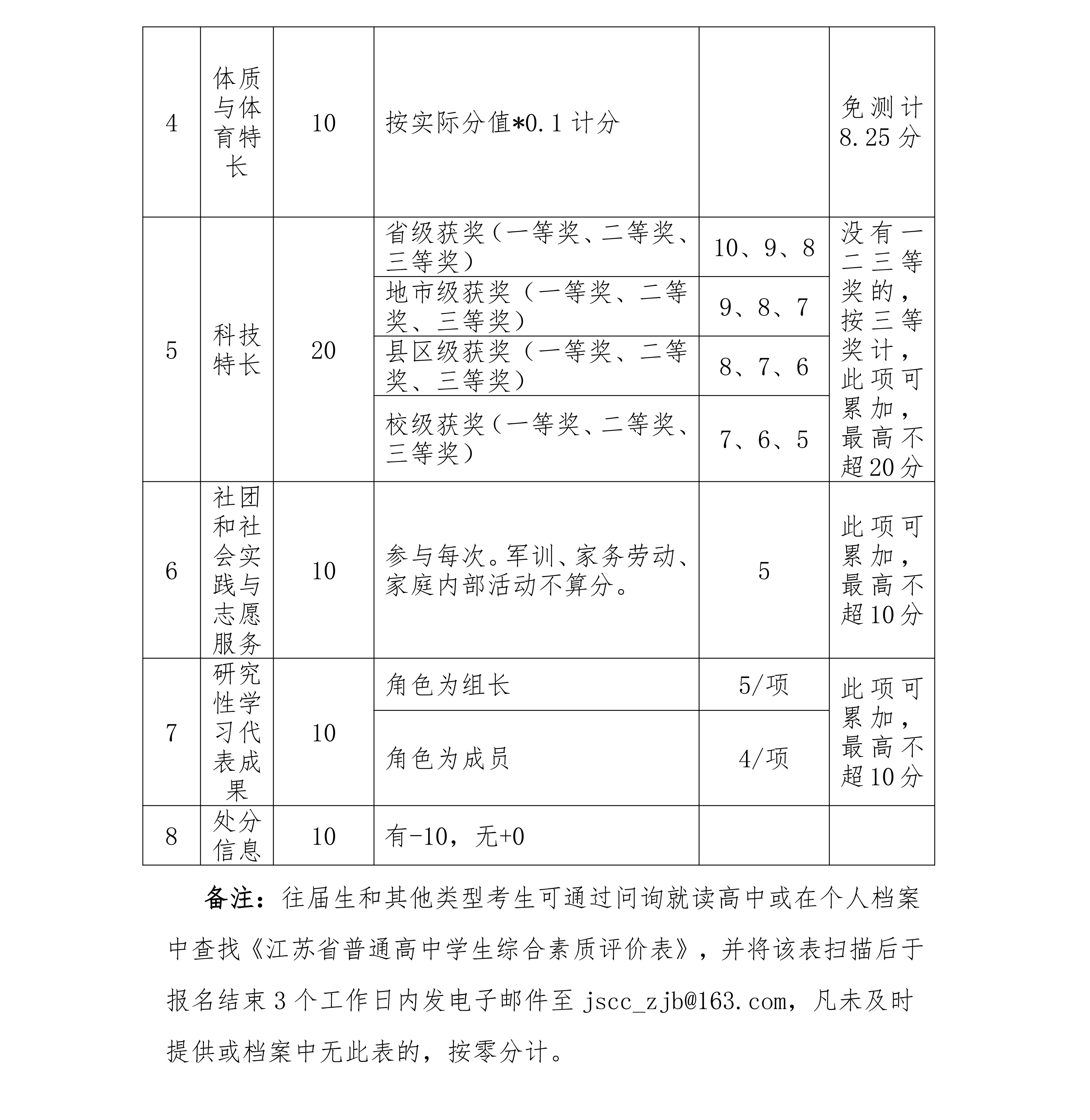 1772179359939255.png 江蘇城鄉(xiāng)_14_副本.png