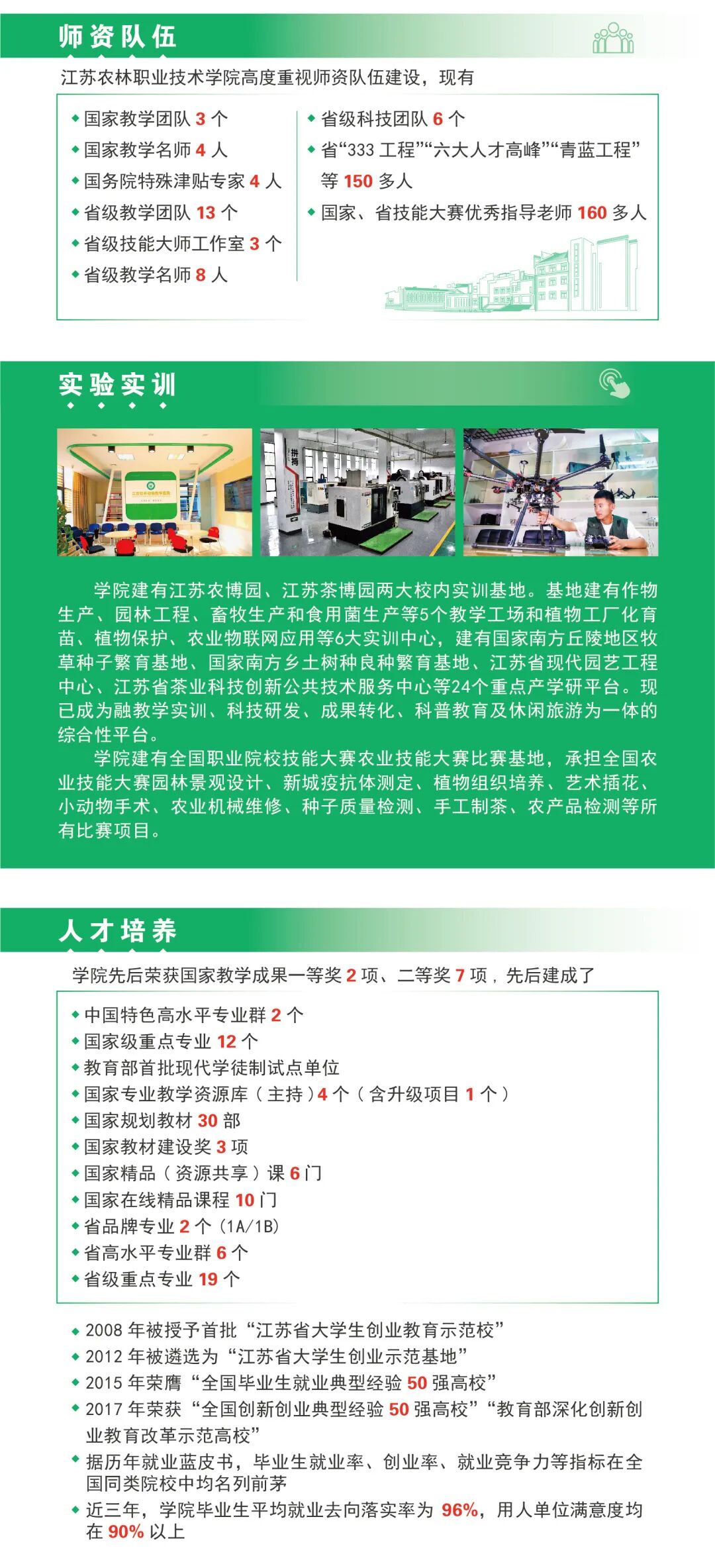 1772270048747807.jpg 江蘇農(nóng)林職業(yè)技術(shù)學(xué)院2026年招生簡(jiǎn)章2.jpg