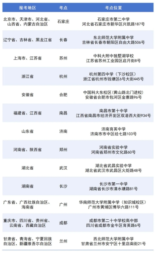 中國科學(xué)技術(shù)大學(xué)2026年少年班及創(chuàng)新試點班入圍考試通知發(fā)布.png