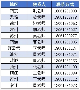 南京機電職業(yè)技術(shù)學院2026年提前招生咨詢渠道大全9.png