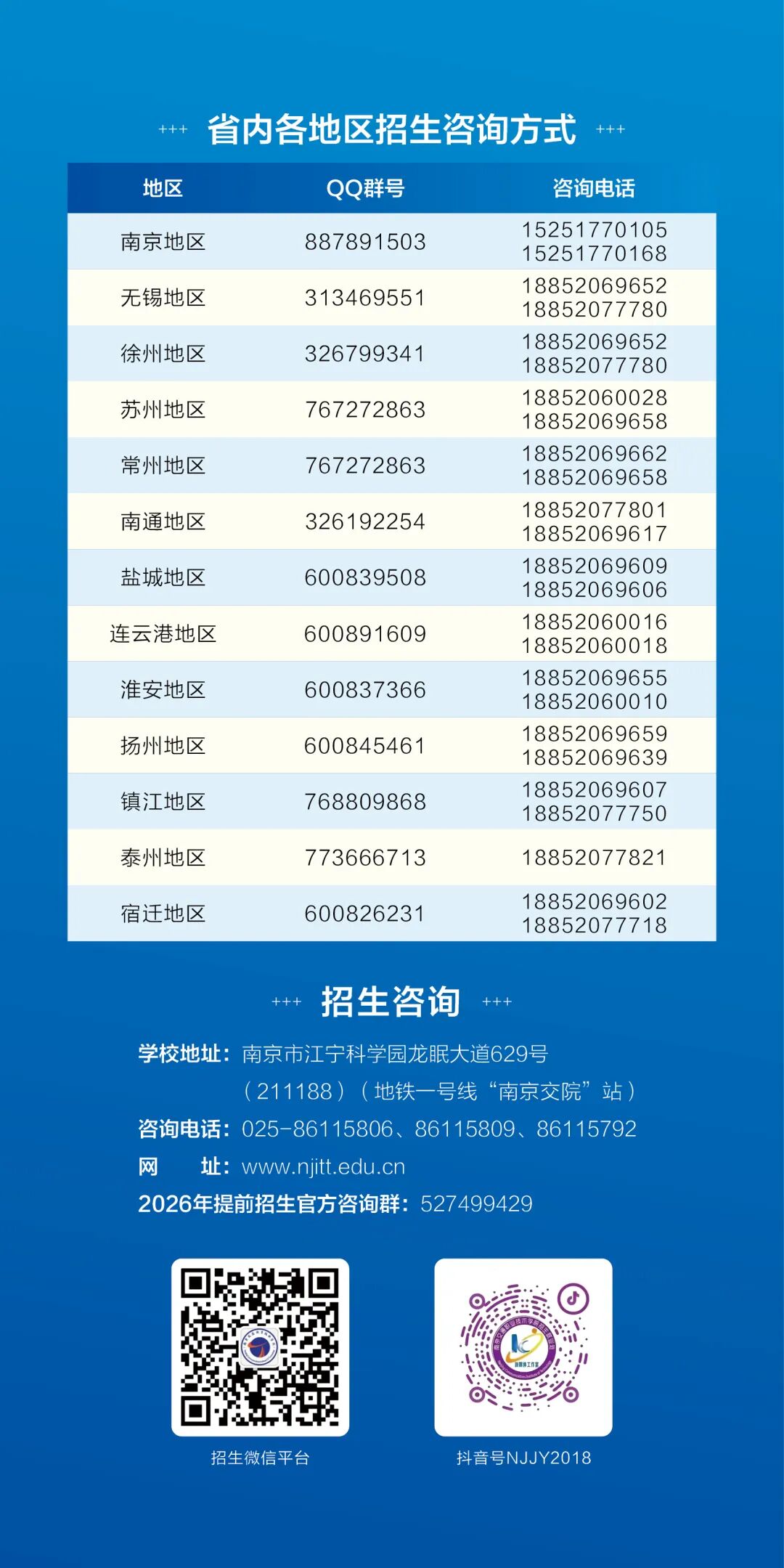 1772422450617330.jpg 南京交通職業(yè)技術(shù)學(xué)院2026年提前招生報(bào)考指南8.jpg