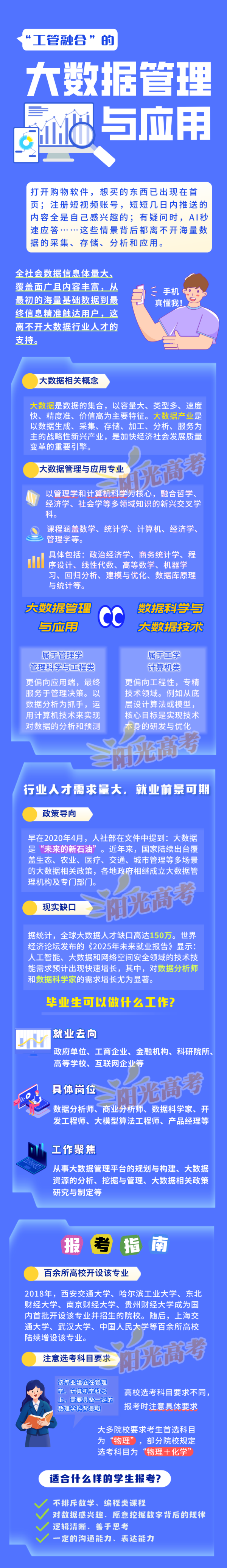 1772505197133003.png 大數(shù)據(jù)管理與應用_副本.png