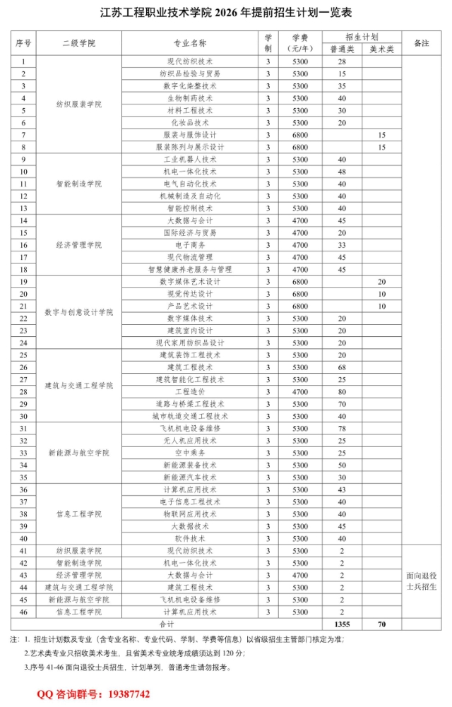 1772508342236571.png 江蘇工程職業(yè)技術(shù)學(xué)院.png