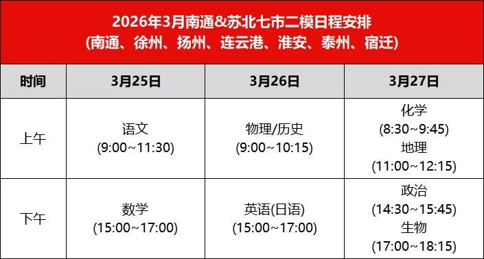 江蘇2026屆高三年級3月考試時間安排曝光！4.png