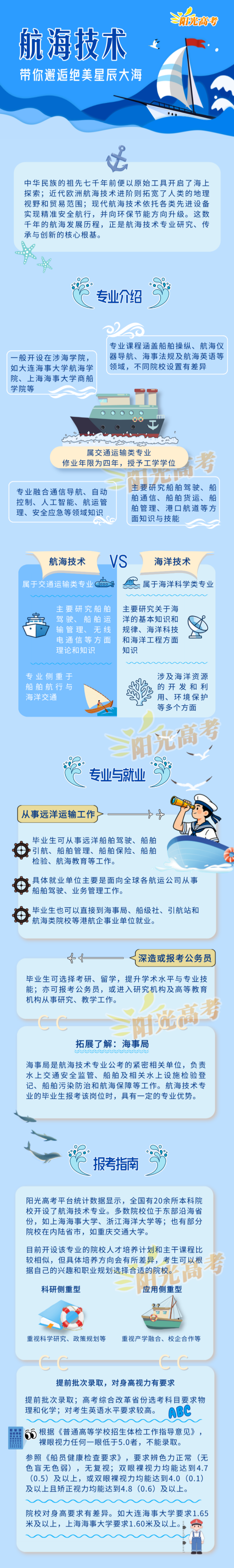 航海技術：帶你邂逅絕美星辰大海_副本.png