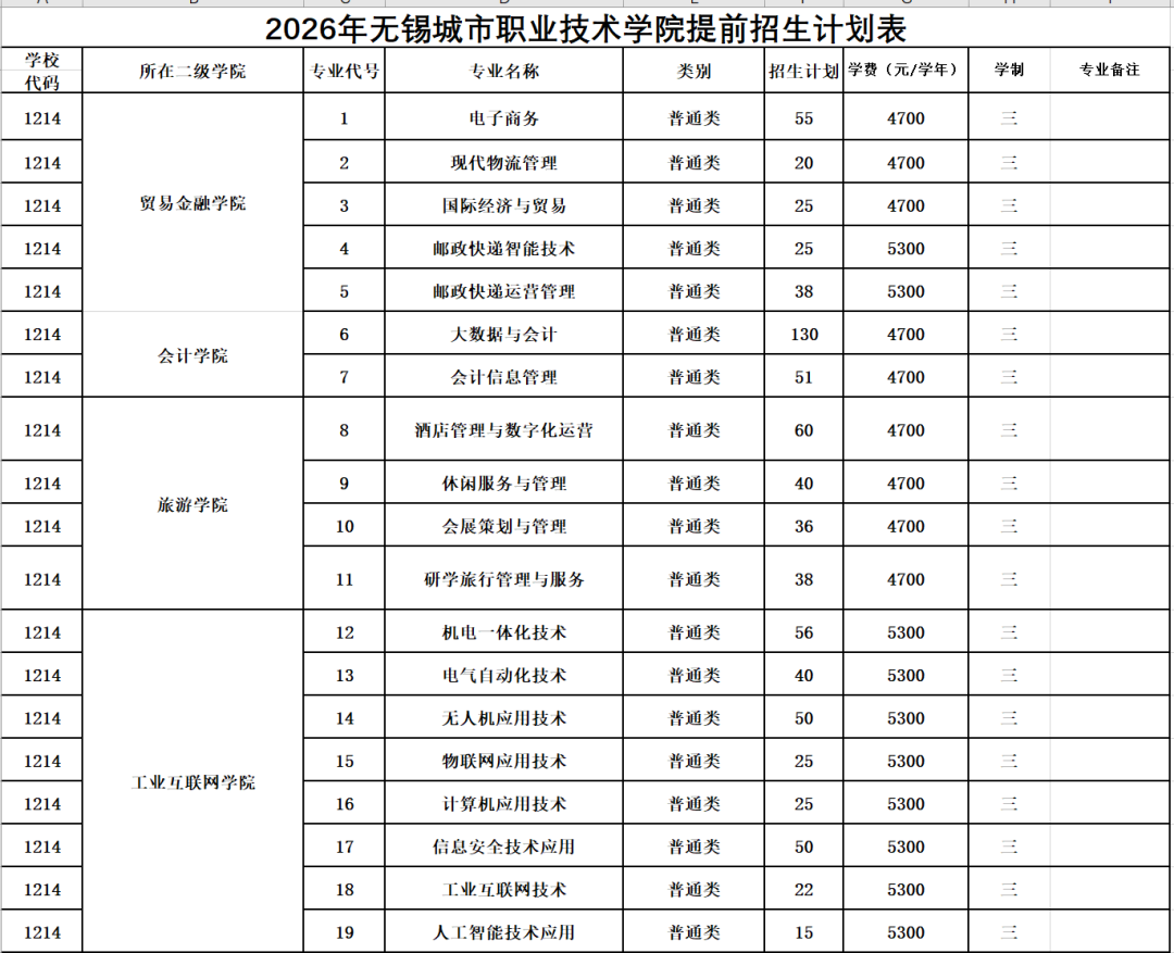 1772604669807665.png 提前招生|無錫城市職業(yè)技術(shù)學(xué)院——影視學(xué)院5.png