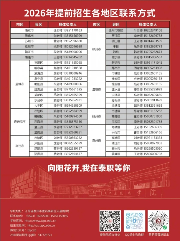泰州職業(yè)技術(shù)學(xué)院2026年提前招生文化素質(zhì)?？伎荚囌f(shuō)明6.png