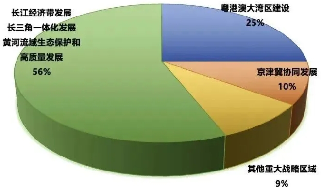 最高85.5%！多所“雙一流”，公布本科生深造率！3.png