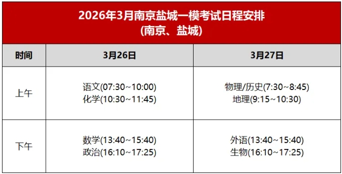 1773019863667152.png 南京2026屆高三一模安排出爐2.png