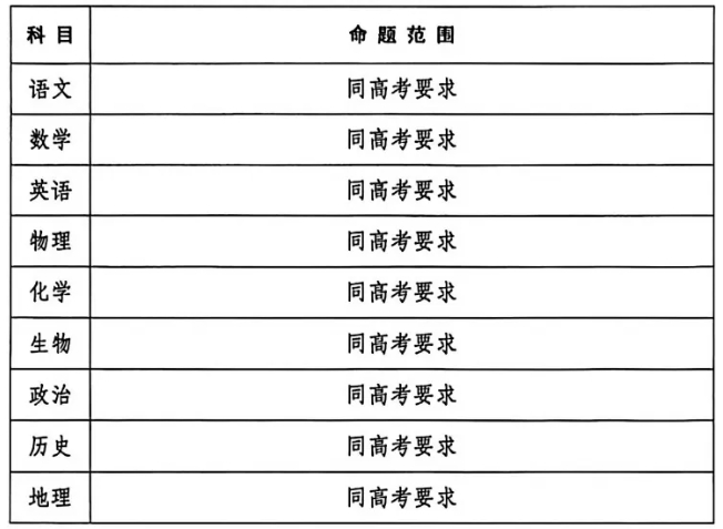 1773019869822433.png 南京2026屆高三一模安排出爐3.png