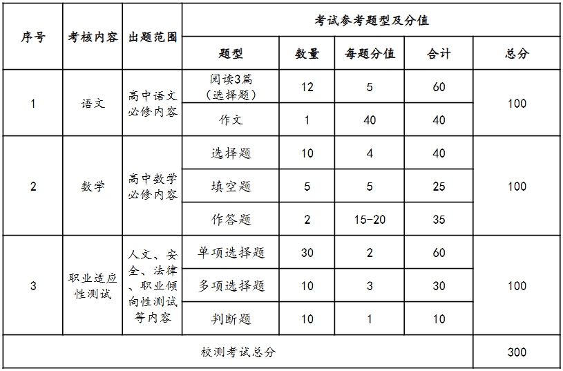 1773023067817849.png 校測.png