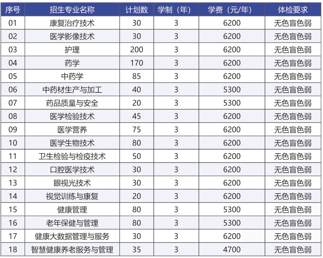 1773023836363368.png 蘇州衛(wèi)生職業(yè)技術(shù)學(xué)院計(jì)劃.png