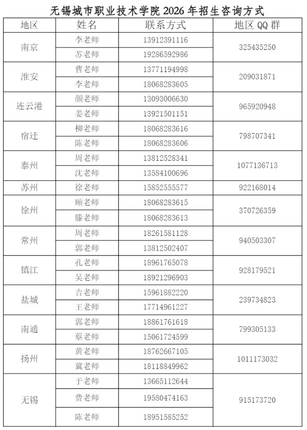 1773038883258725.png 無錫城市13.png