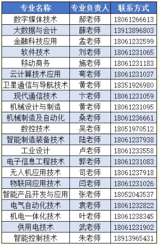 1773110398644993.png 南京機電3.png