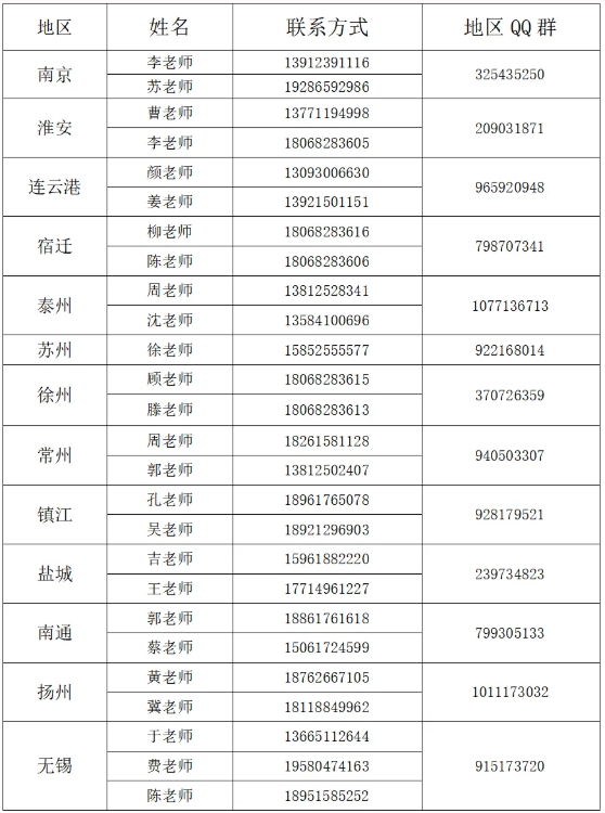 1773195788864462.png 貿(mào)易金融學(xué)院23.png