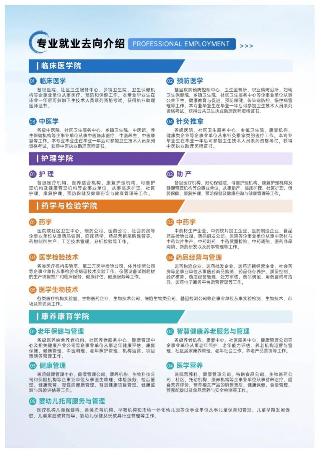 2026年江蘇衛(wèi)生健康職業(yè)學(xué)院提前招生報(bào)考指南4.jpg