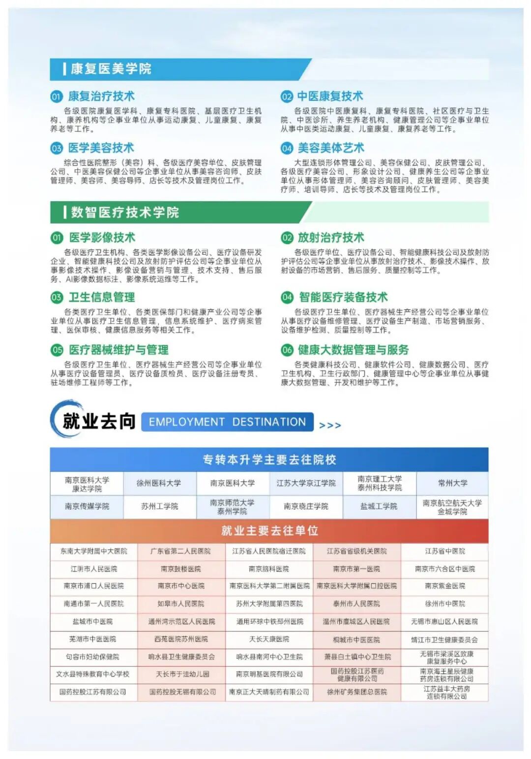 2026年江蘇衛(wèi)生健康職業(yè)學(xué)院提前招生報(bào)考指南5.jpg