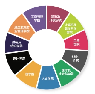 1773713763989891.png 香港理工大學2026年本科招生報考指南2.png