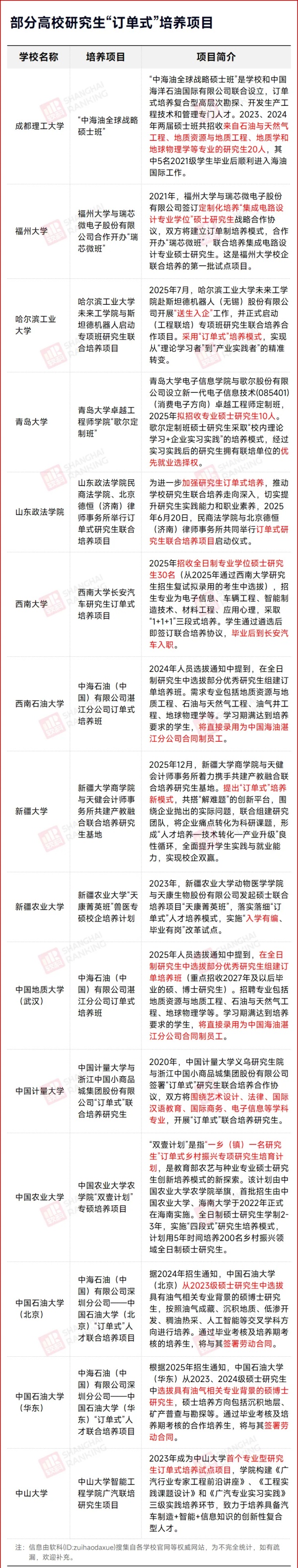 官方支持：這類研究生，畢業(yè)分配入職！5_副本.jpg